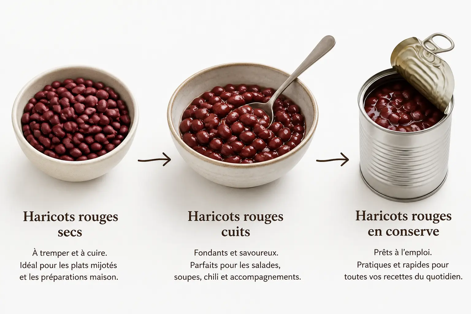 Qu’est-ce que le haricot rouge, au juste ?